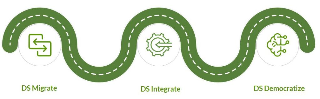 DataSwitch has three toolkits namely DS Migrate, DS Integrate, and DS Democratize.